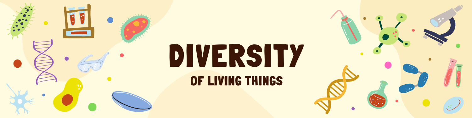 Unit 7: The Diversity of Living Things Banner