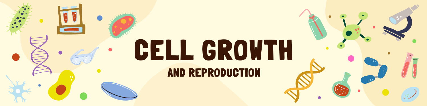Unit 4: Cell Growth and Reproduction Banner