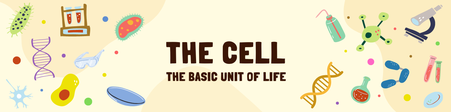 Unit 3: The Cell - The Basic Unit of Life Banner