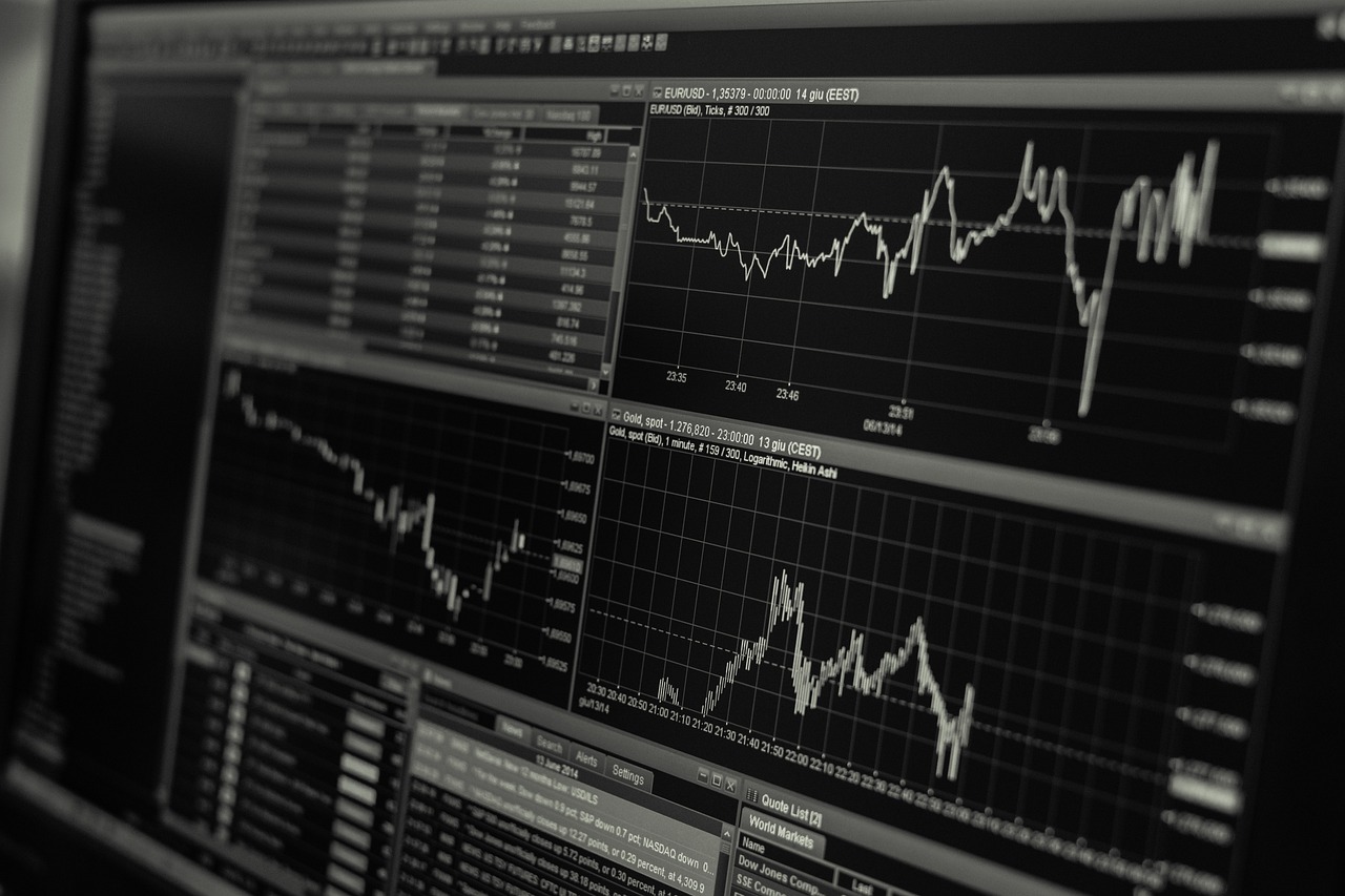 Economic Charts Image