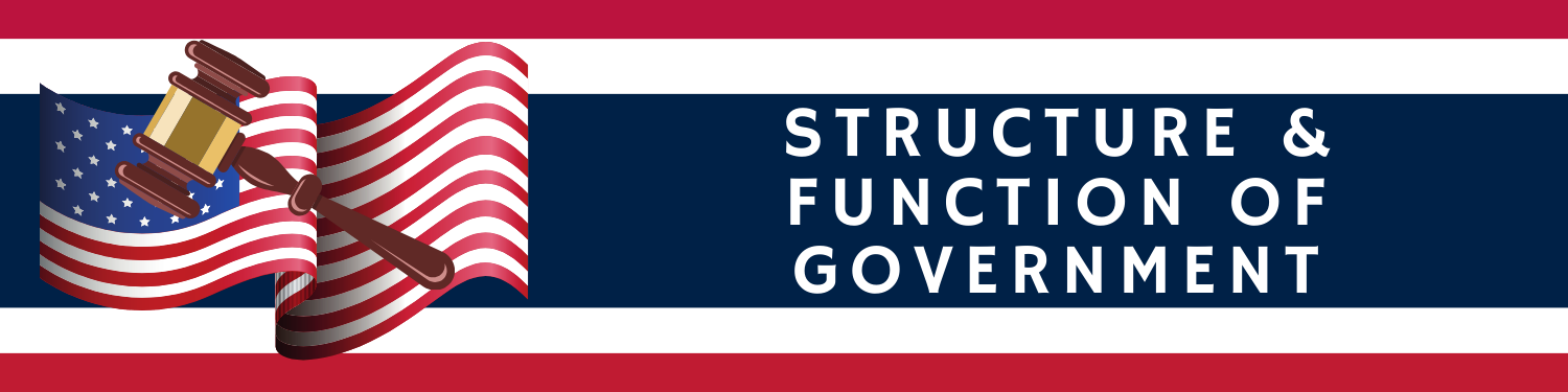 Unit 1: Structure and Function of Government Banner