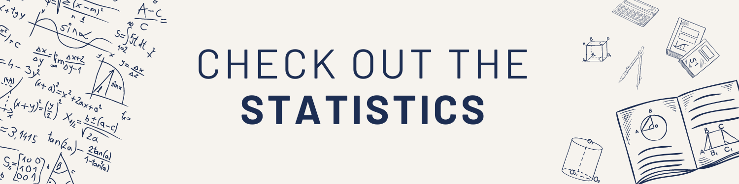 Unit 10: Check Out the Statistics Banner