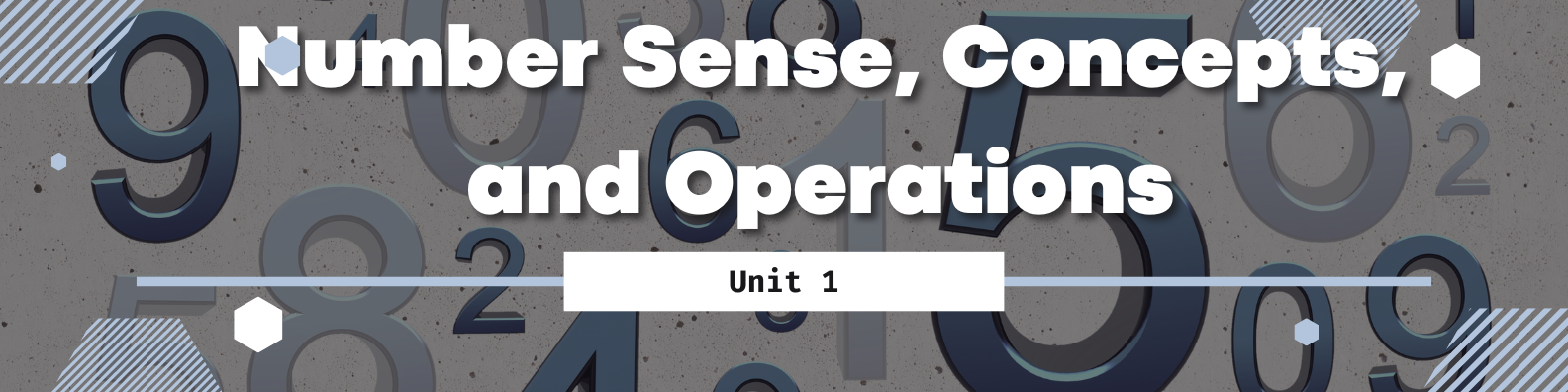 Unit 1: Number Sense, Concepts, and Operations Banner