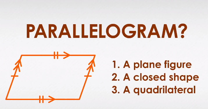 parallelogram