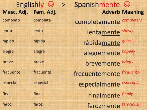 Text in spanish