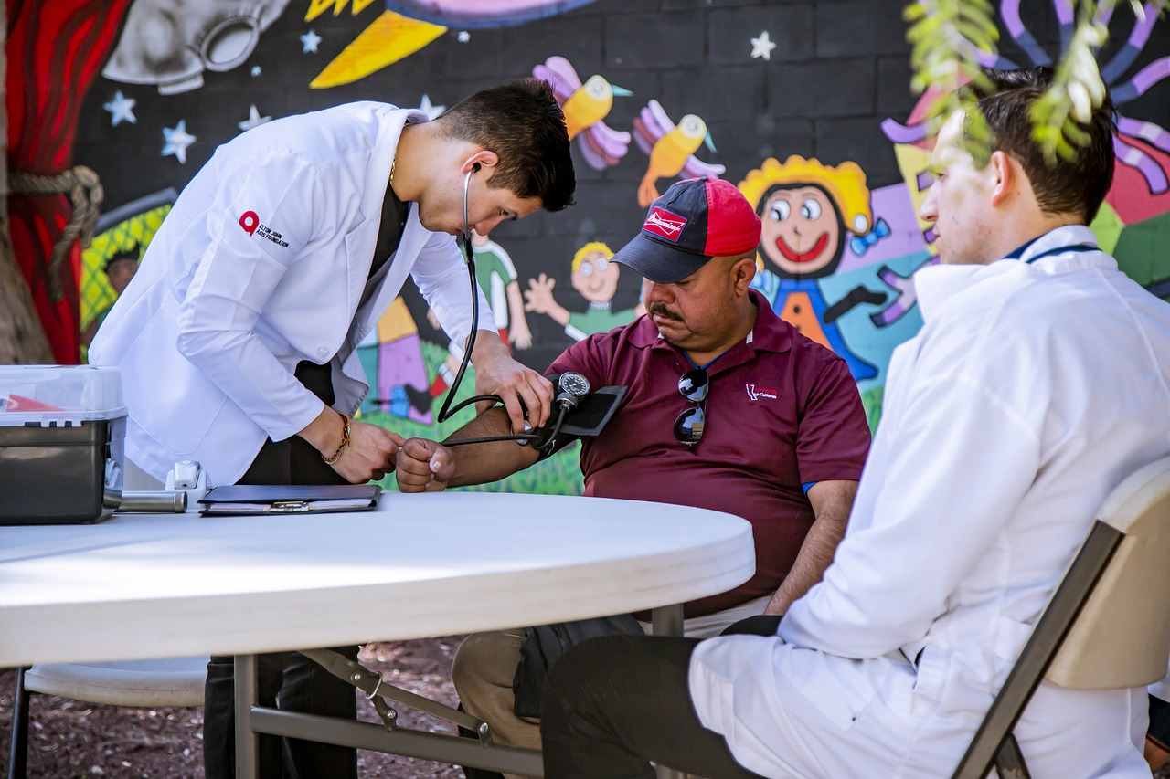 Characteristics of Health Science Professionals Interactive