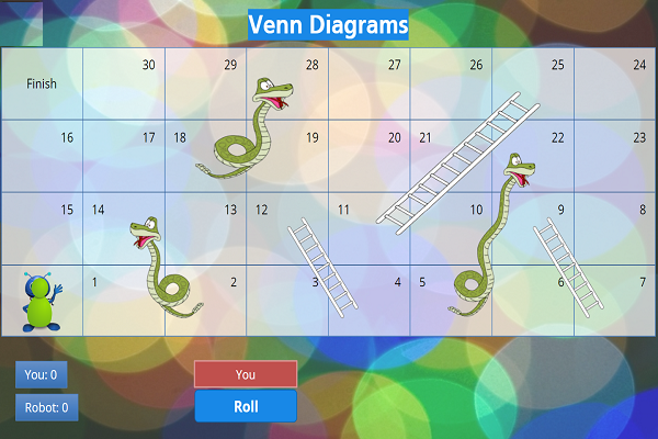 Click Image to Begin Interactive Presentation on Venn Diagram Game
