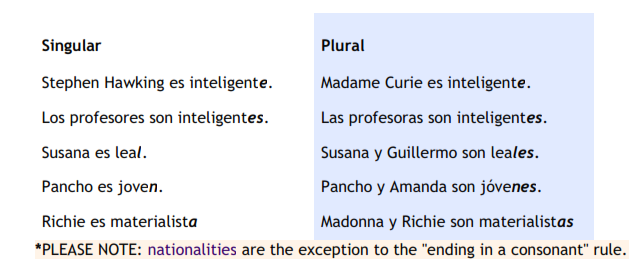Text in spanish