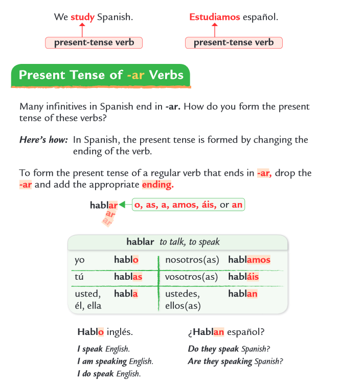 Spanish words Image