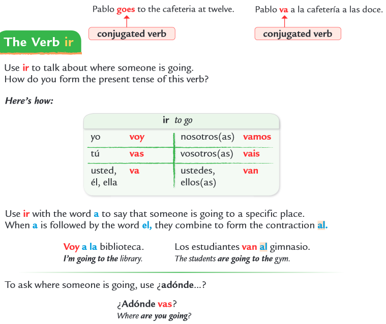 Spanish words Image