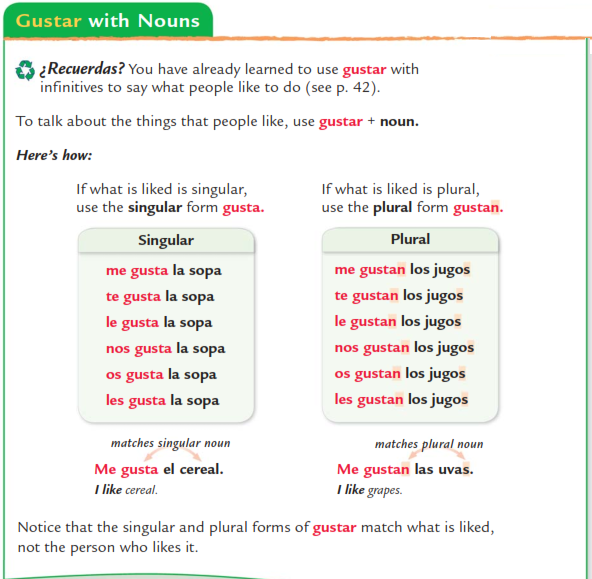 Spanish words Image