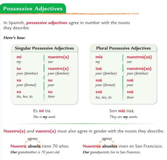 Spanish words Image