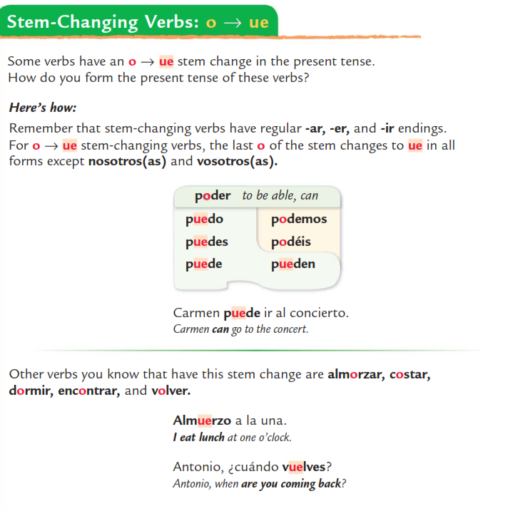 Spanish words Image