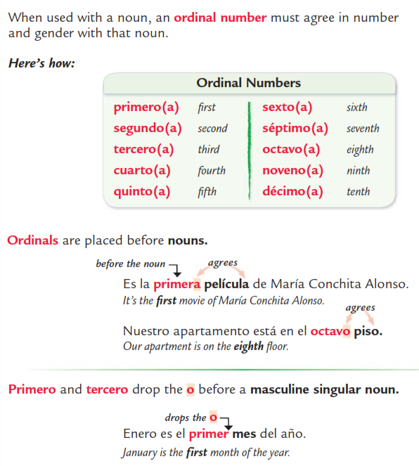Spanish words Image