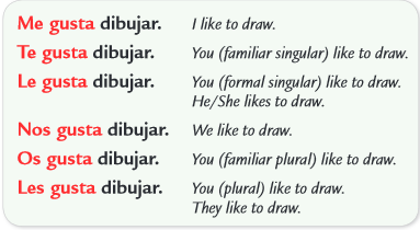 Spanish words Image